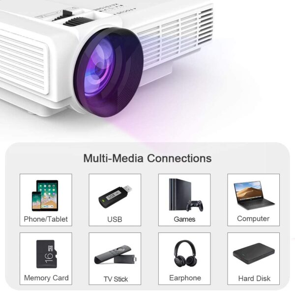 Multimedia LED Projector - DR.J Professional - Brand New A2ZBucket 6
